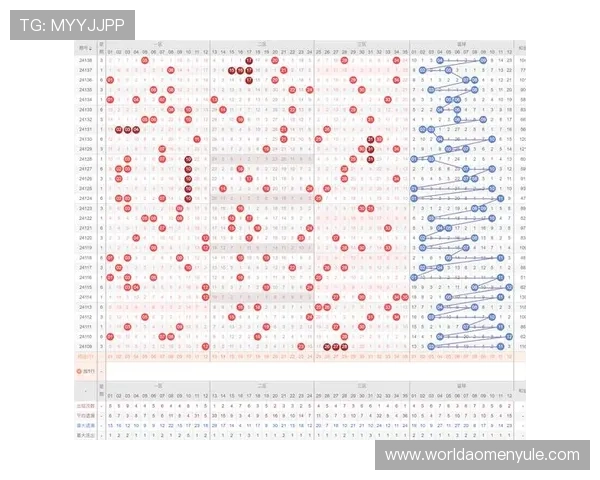 如何科学分析六合彩号码 通过统计数据增强中奖几率的实战技巧